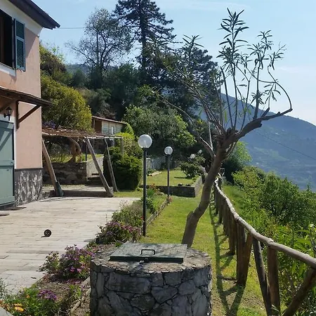 Non Solo Mare * Monterosso al Mare