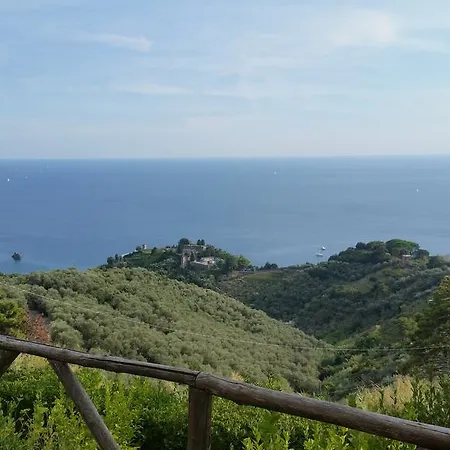 Non Solo Mare Villa