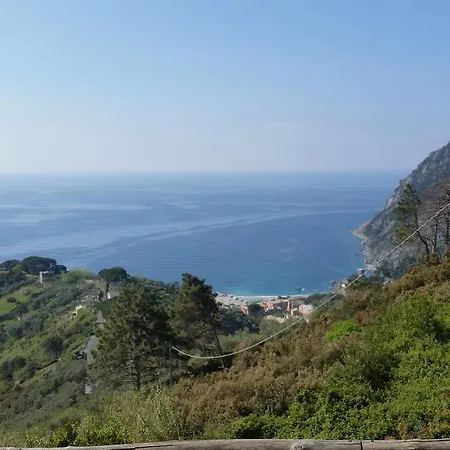 Non Solo Mare Villa Monterosso al Mare