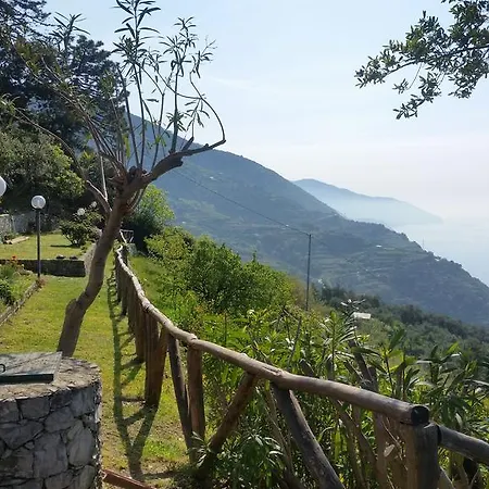 Non Solo Mare Villa *